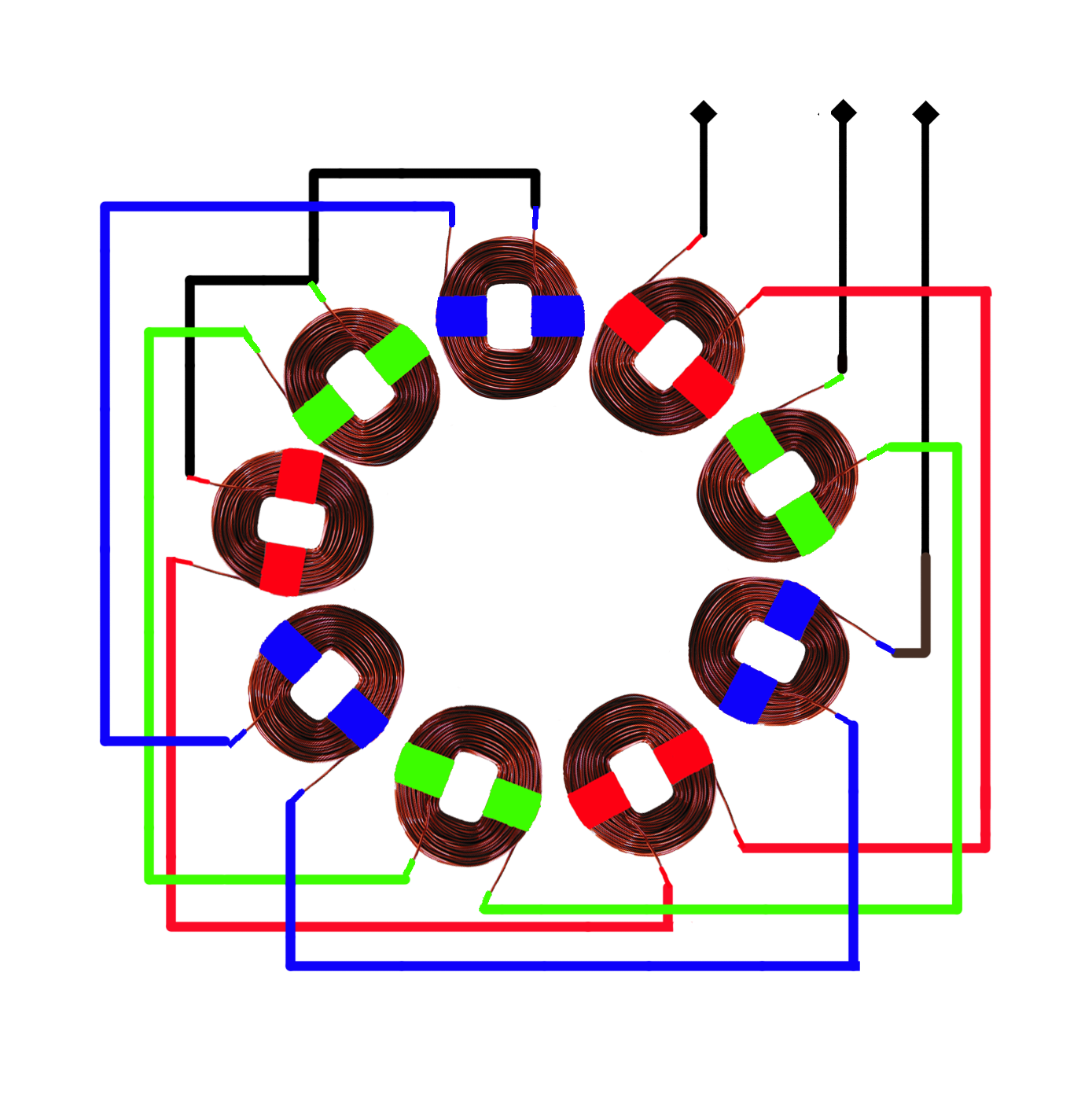 3-phase stator visualisation | Hugh Piggott's blog