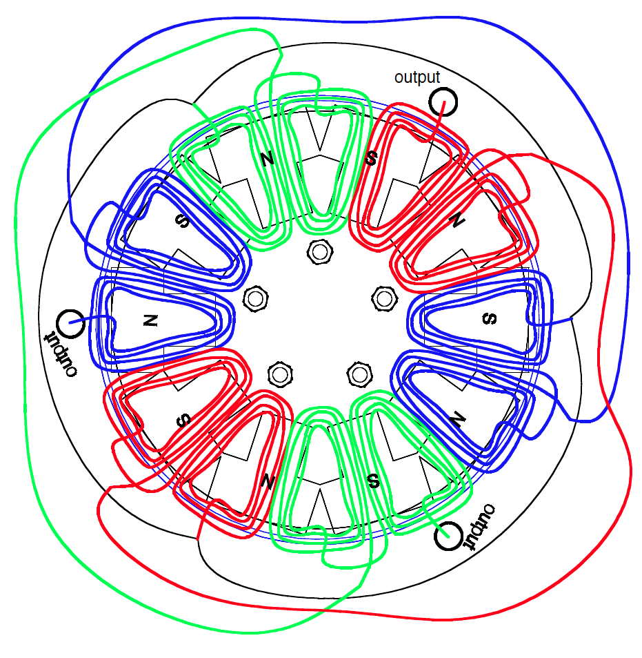 Lead 3 Phase Stator Wiring Diagram rawanology