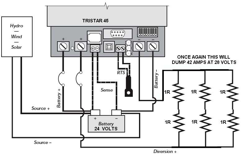 12V to 12V DC-DC battery charger, 600 Watt 12 volt to 12 volt DC DC battery  charger, Heavy duty and military grade 12VDC to 12VDC DC-input lead acid  battery chargers 50A amp